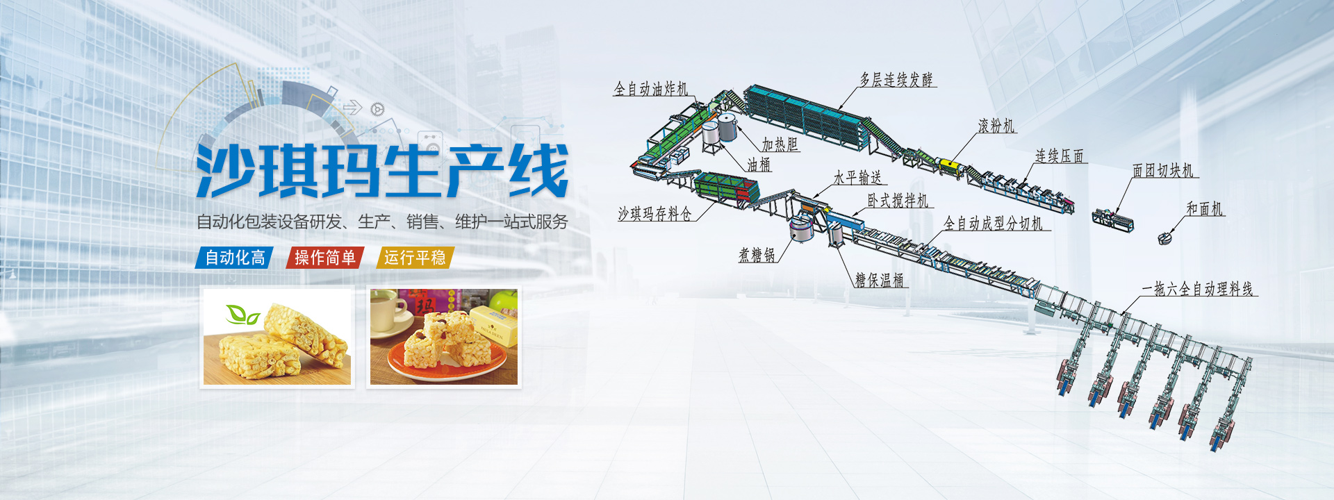 食品理料線